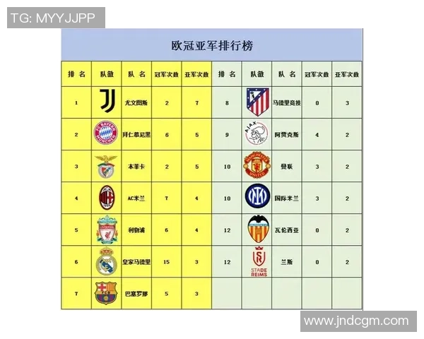 欧冠激战基辅迪纳摩迎战尤文图斯争夺小组出线名额 欧冠激战基辅迪纳摩迎战尤文图斯争夺小组出线名额